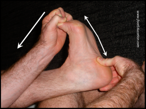 Plantar Fascia Specific Stretch