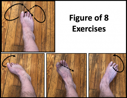 Figure of 8 Exercises